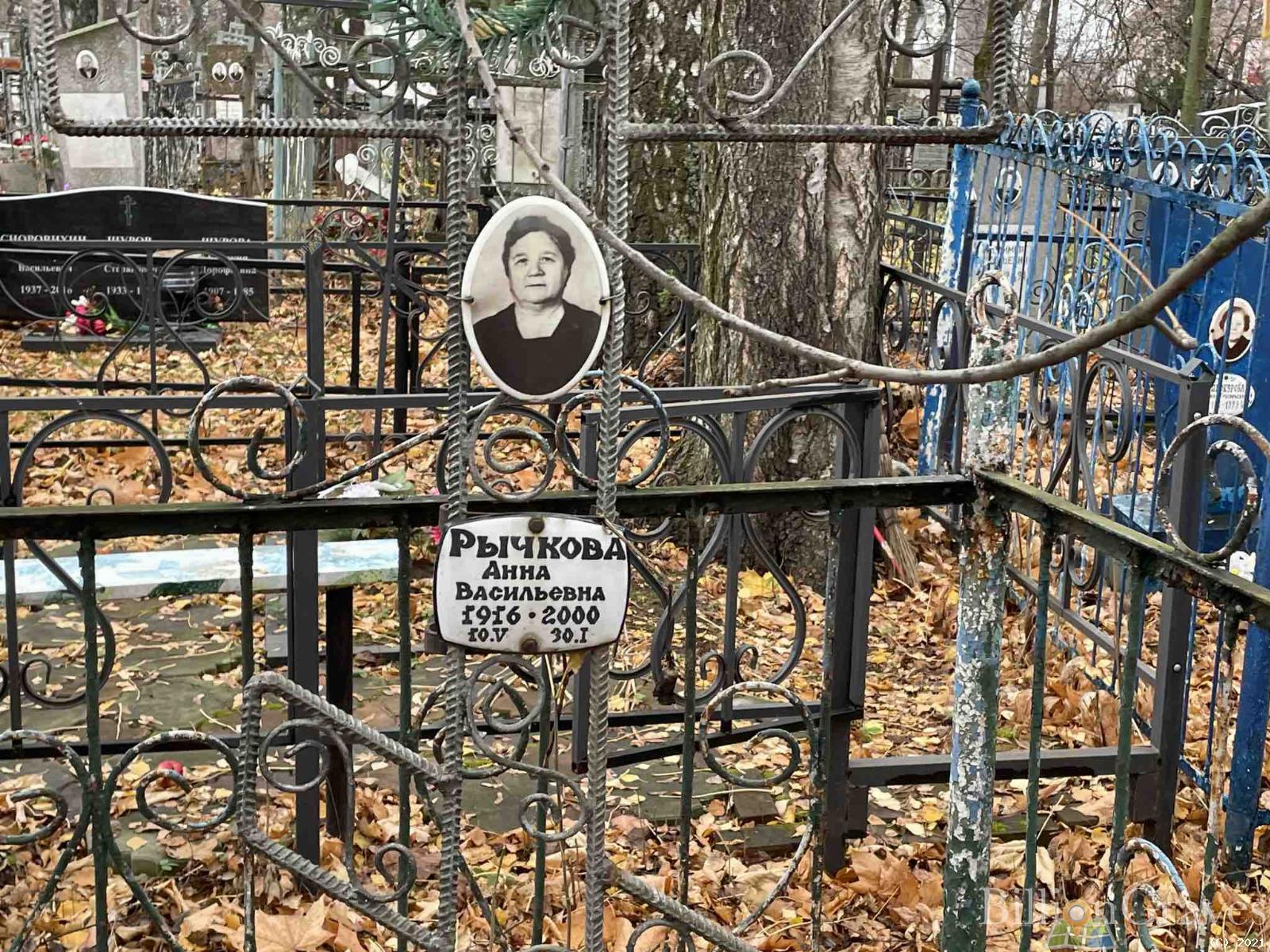 Рычкова Анна Васильевна
