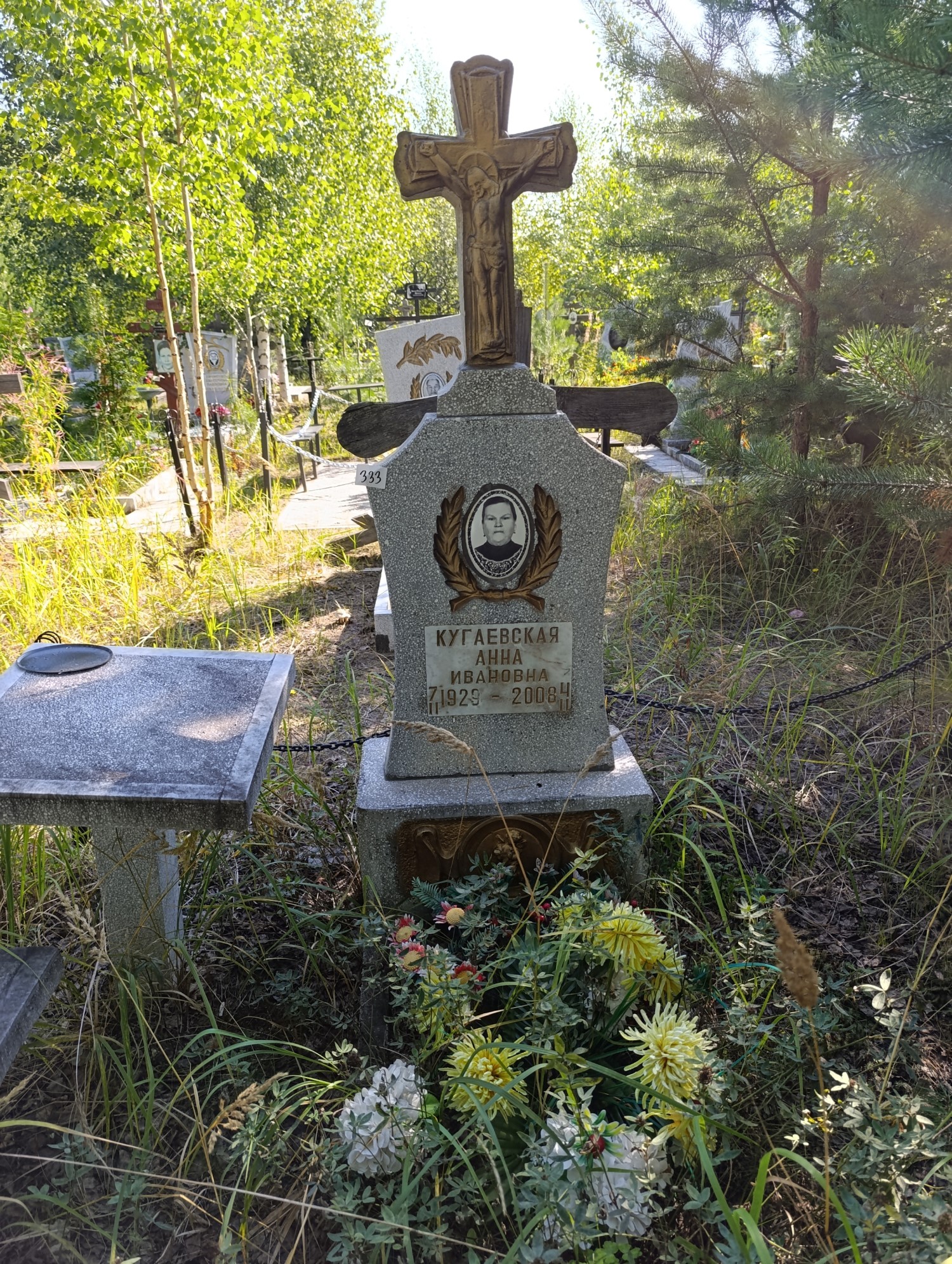 Кугаевская Анна Ивановна