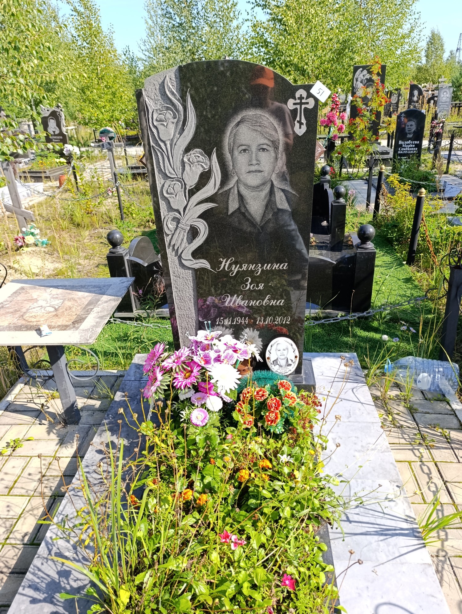 Нуязина Зоя Ивановна