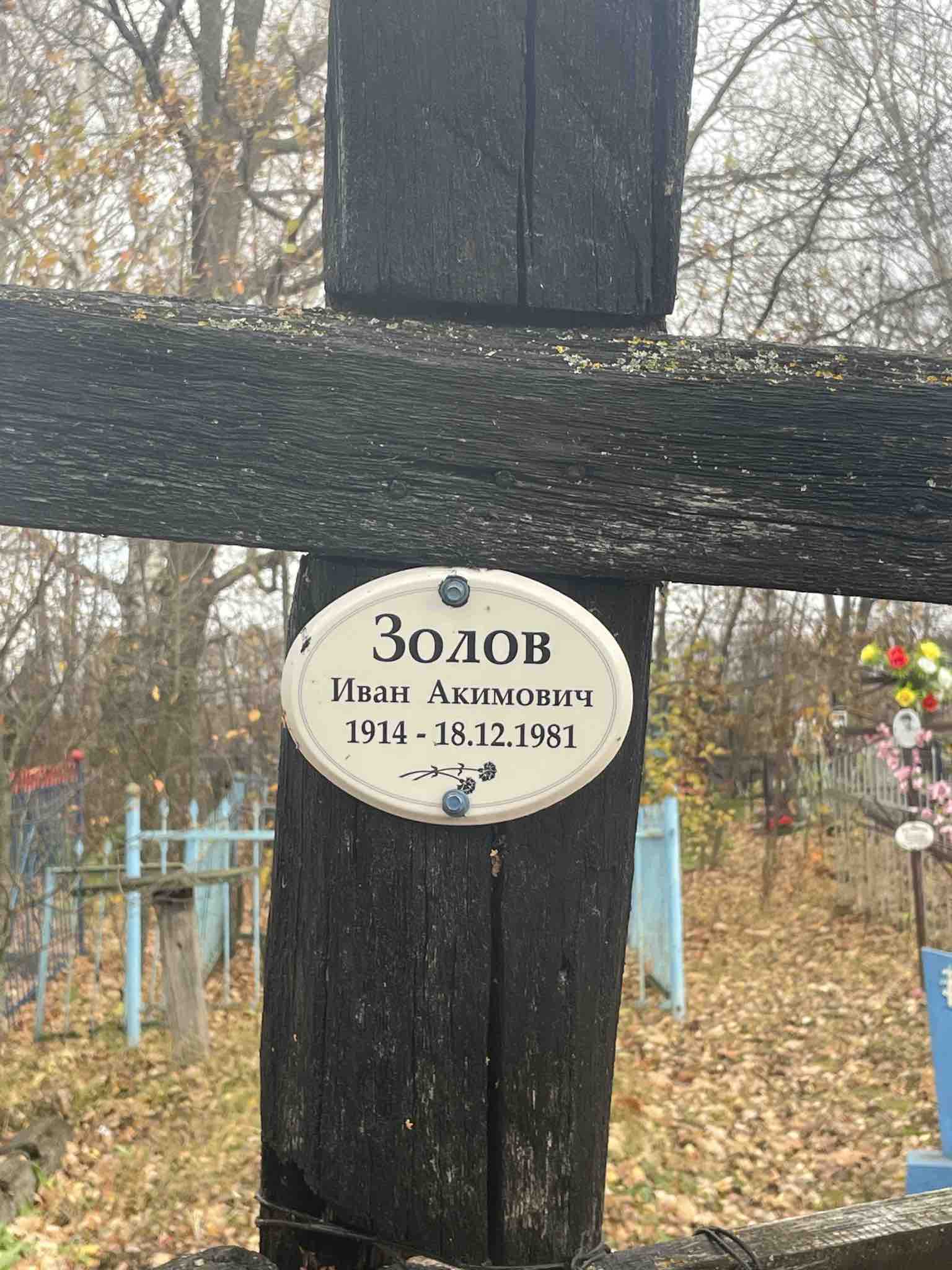 Золов Иван Акимович