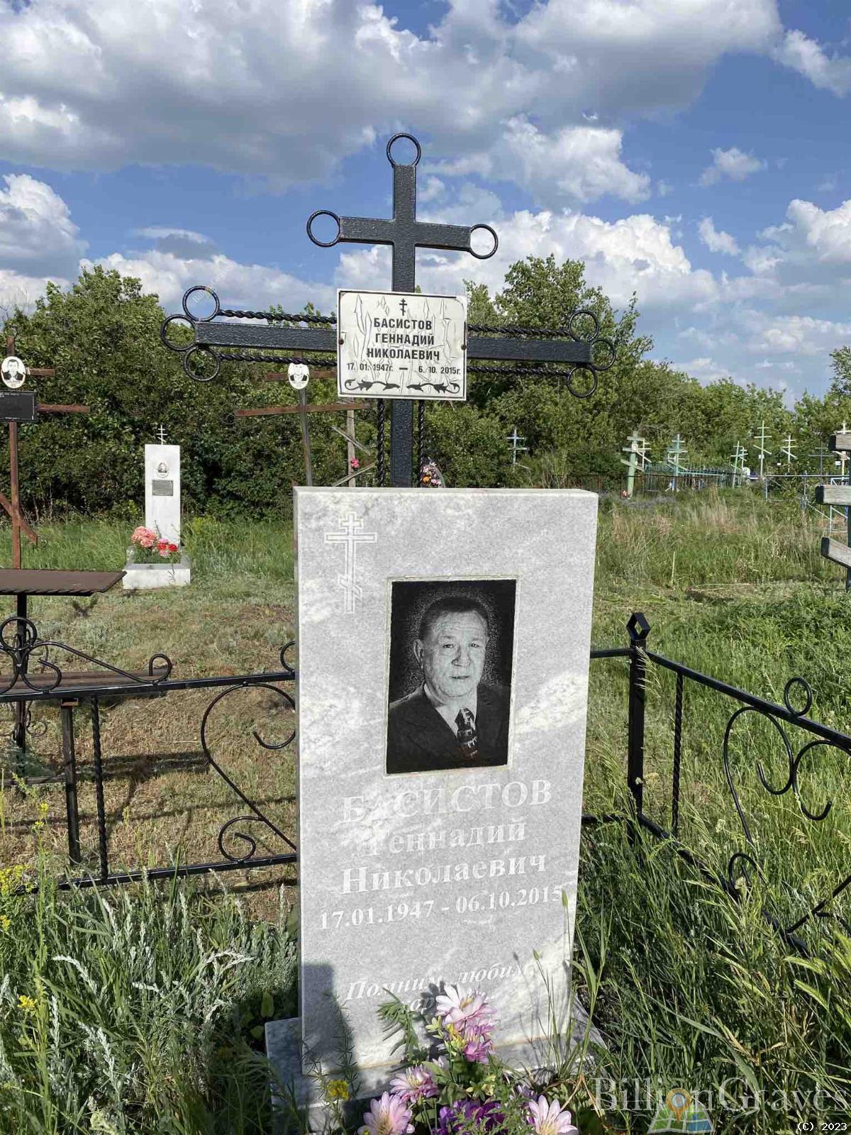 Басистов Геннадий Николаевич