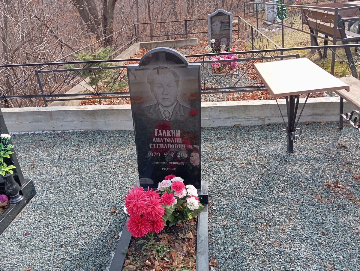 Галкин Анатолий Степанович