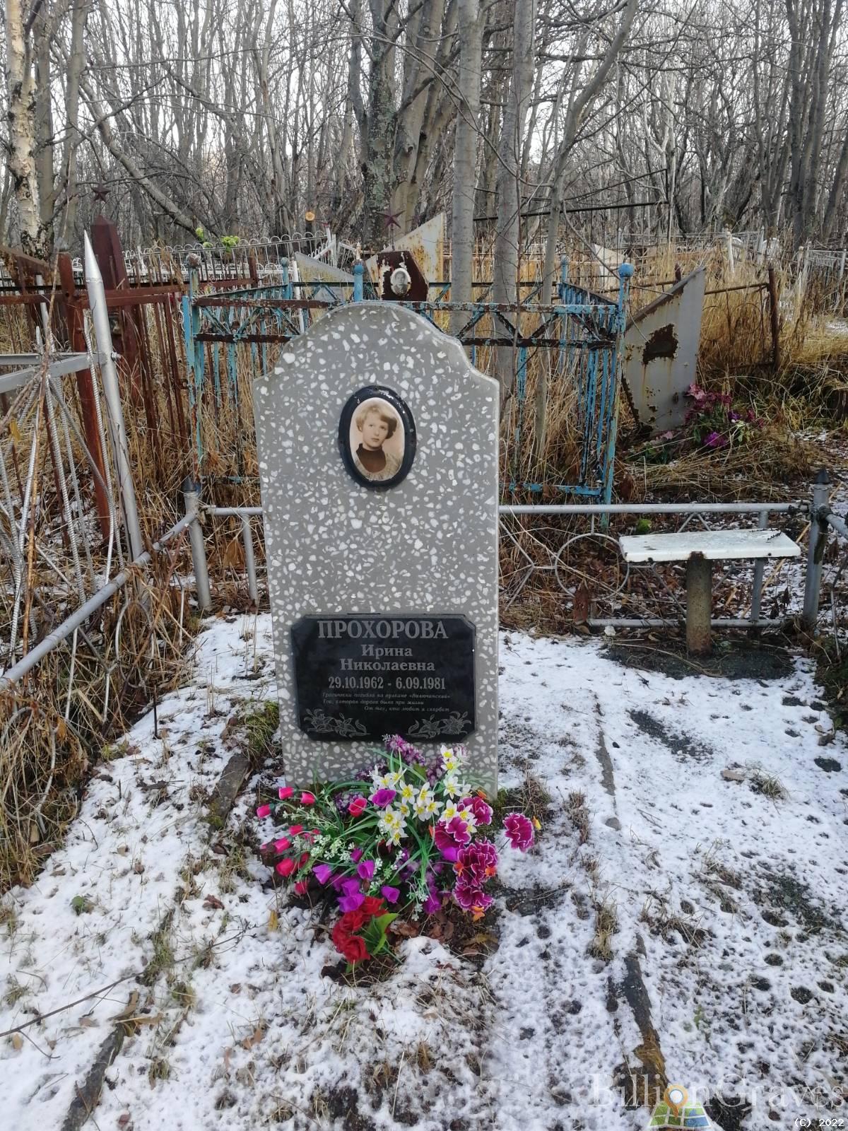 Прохорова Ирина Николаевна