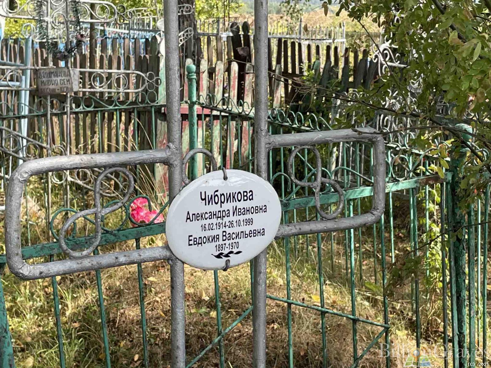 Чибрикова Александра Ивановна