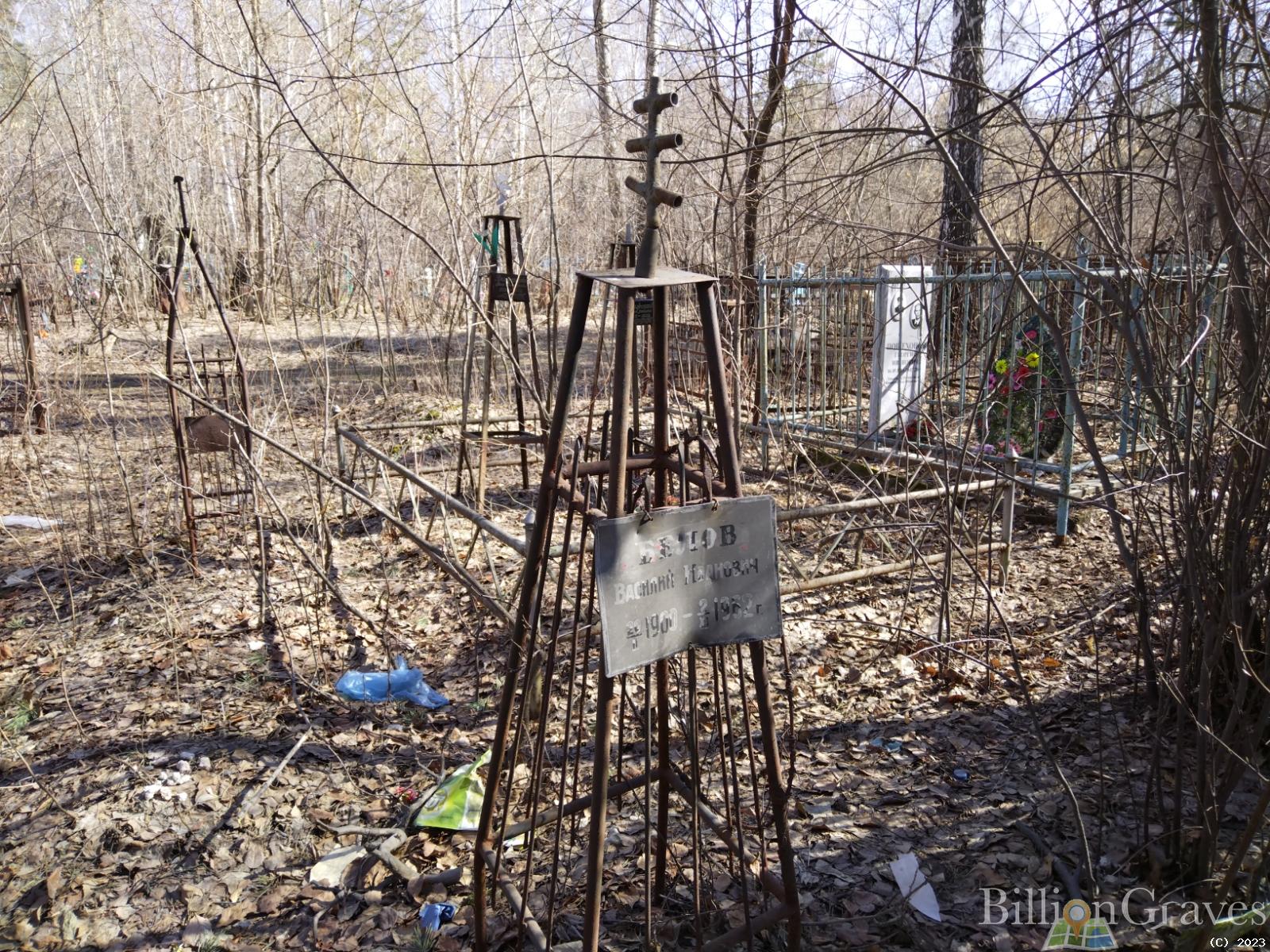 Белов Василий Иванович