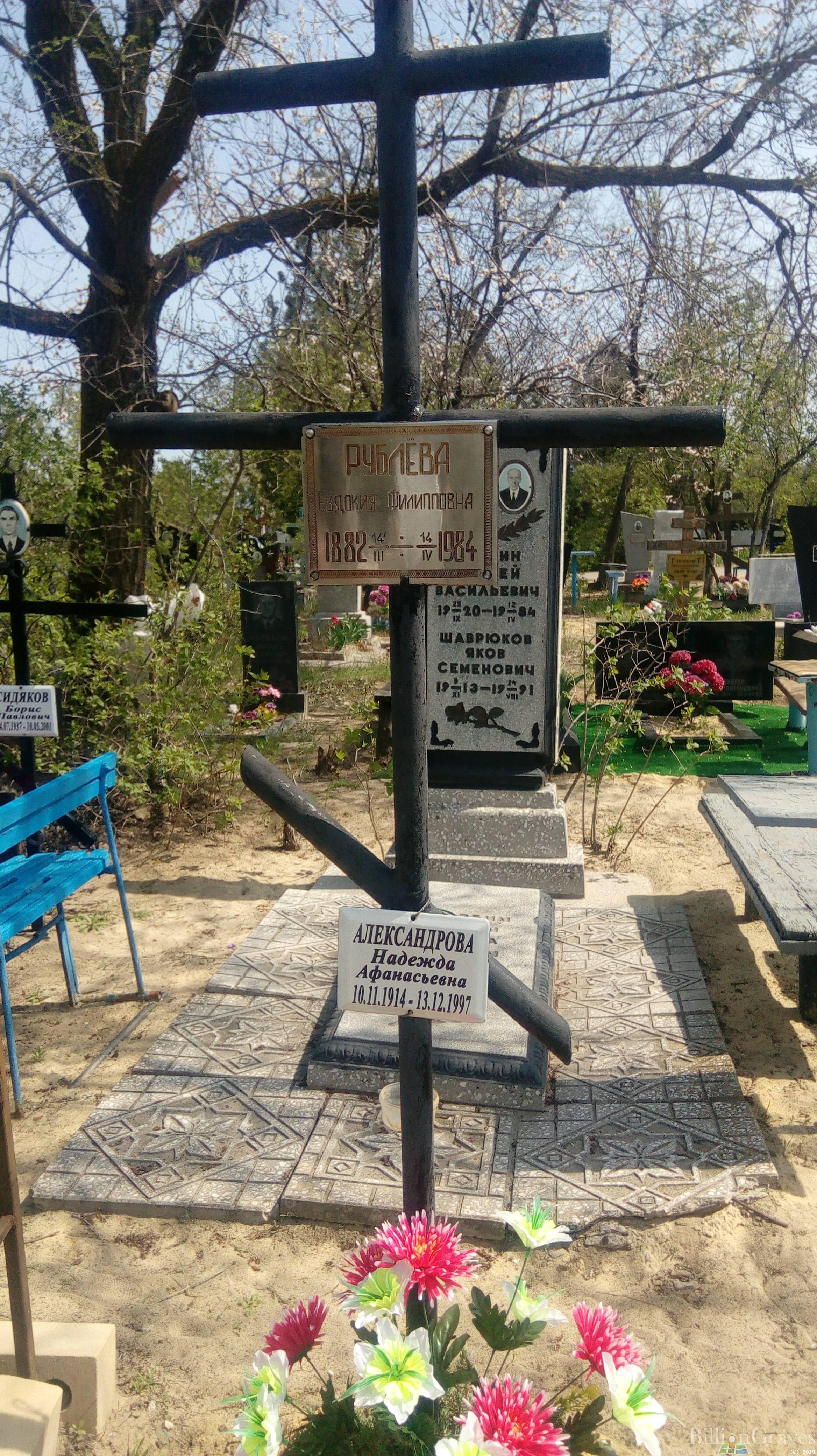 Рублёва Евдокия Филипповна