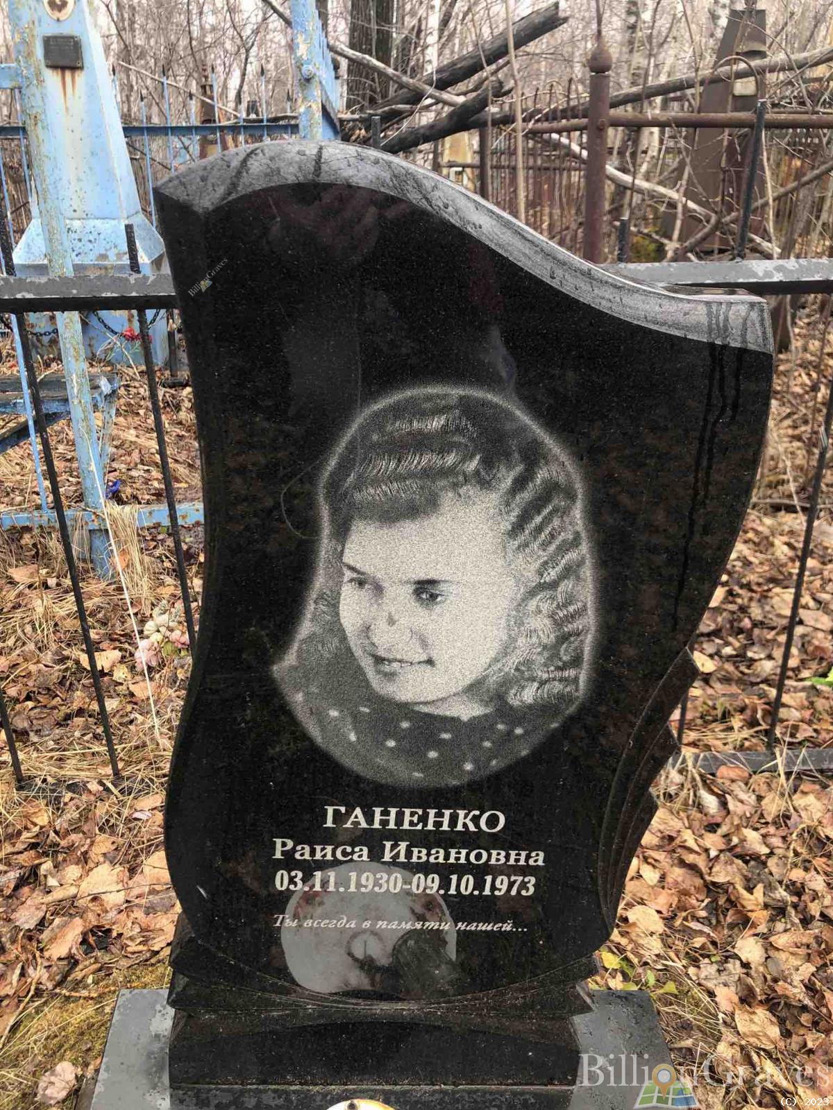 Ганенко Раиса Ивановна