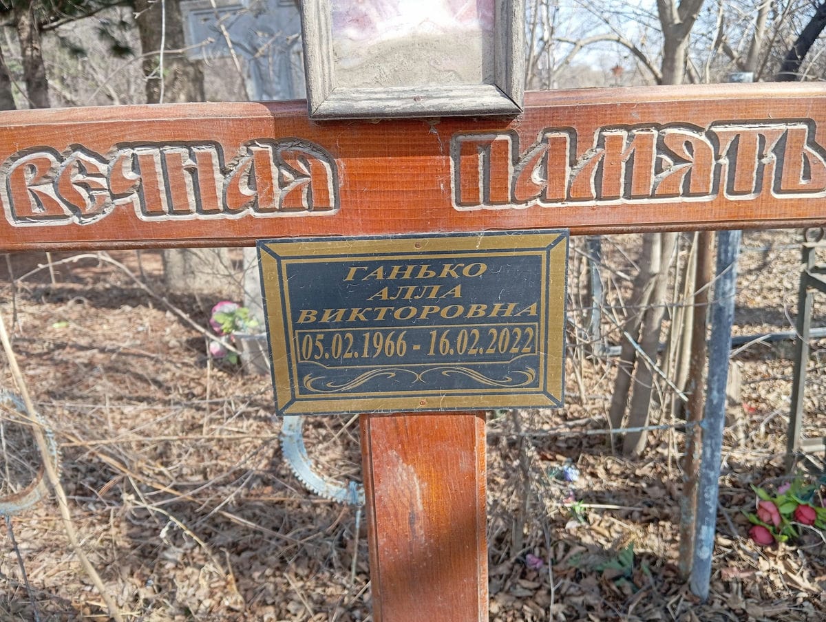 Ганько Алла Викторовна