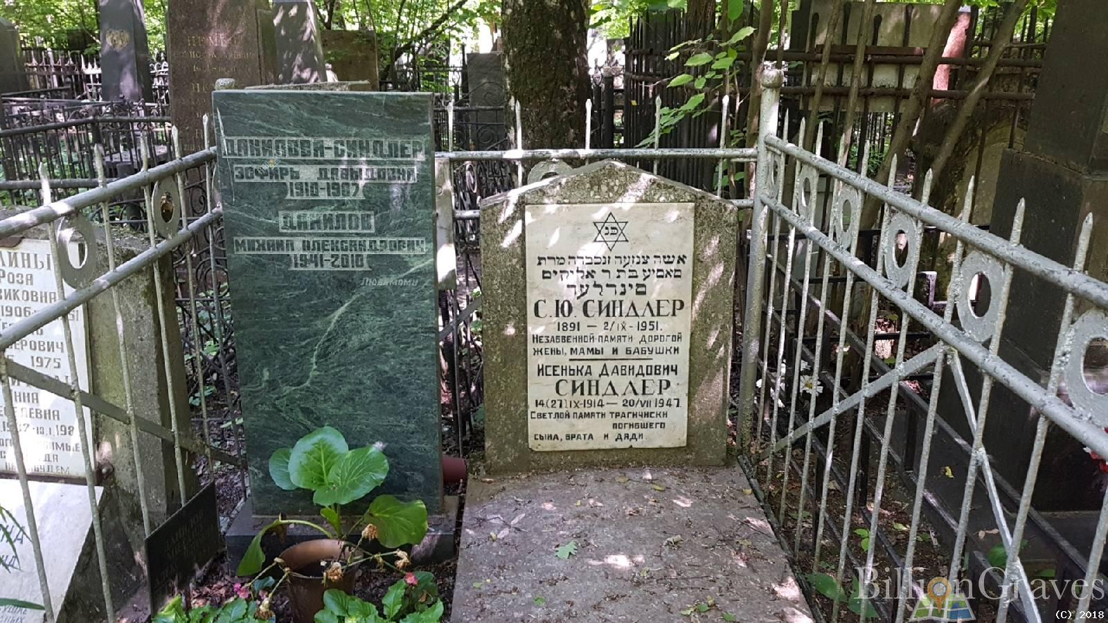 Данилов Михаил Александрович