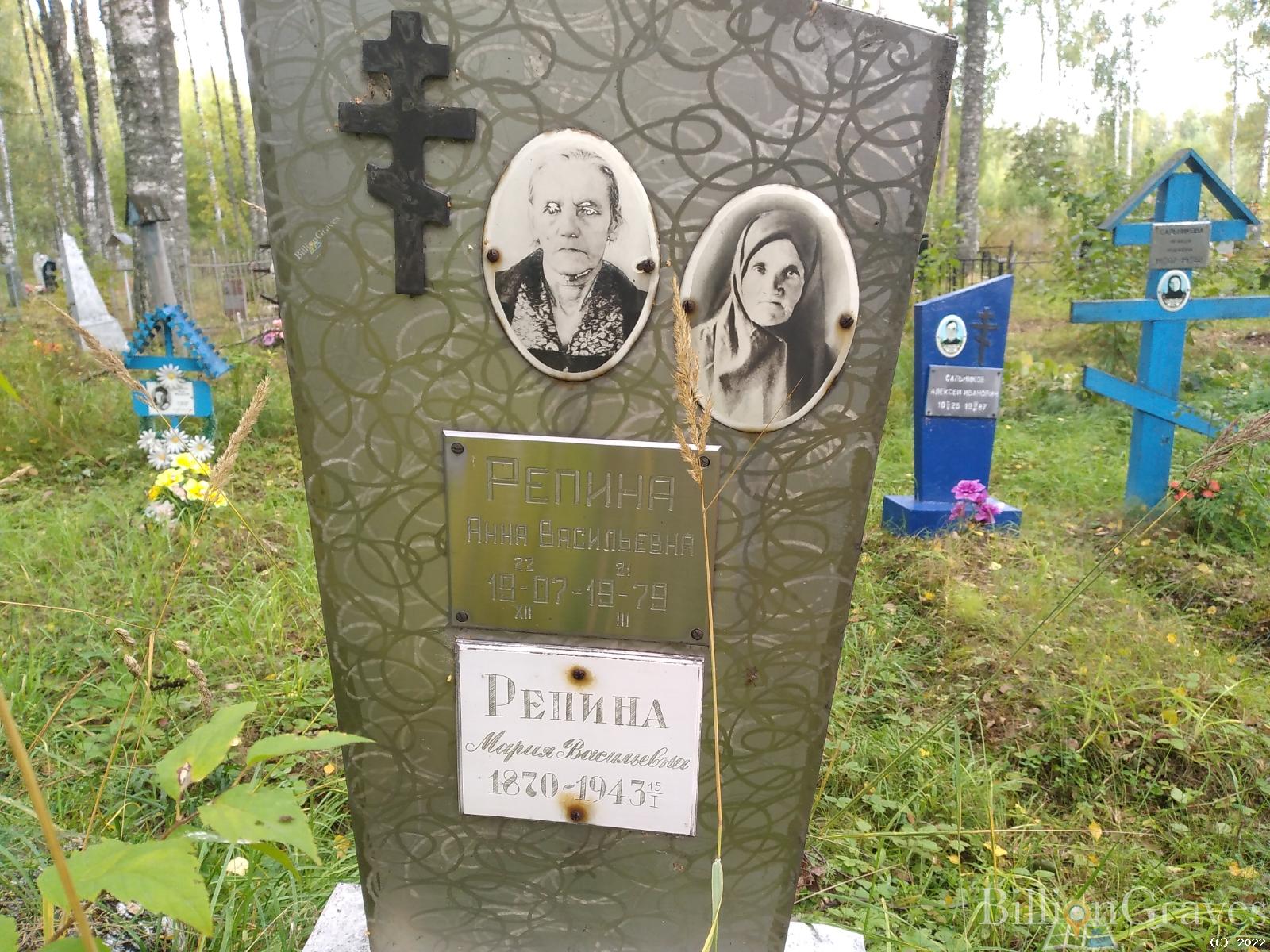 Репина Анна Васильевна