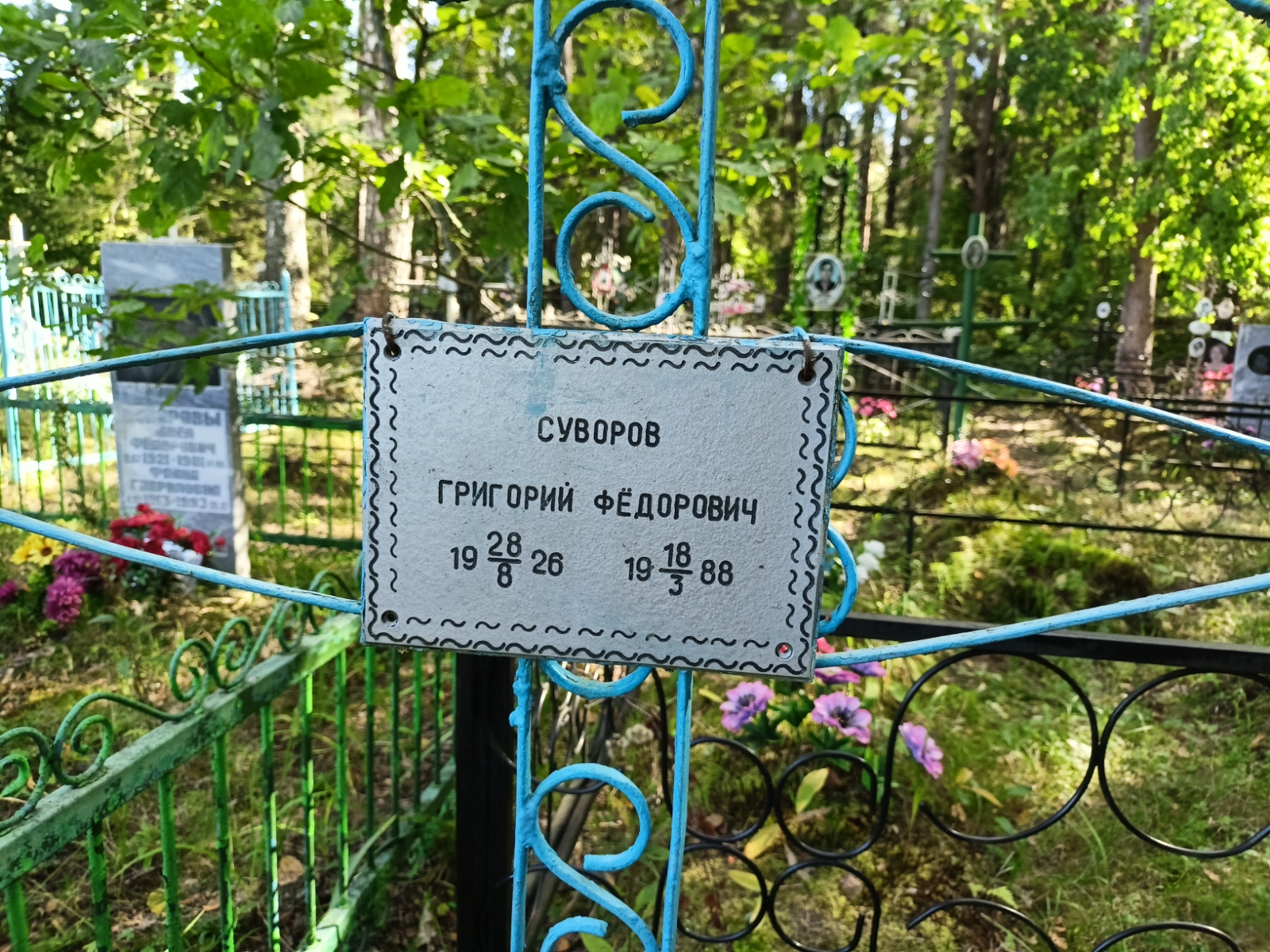 Суворов Григорий Федорович