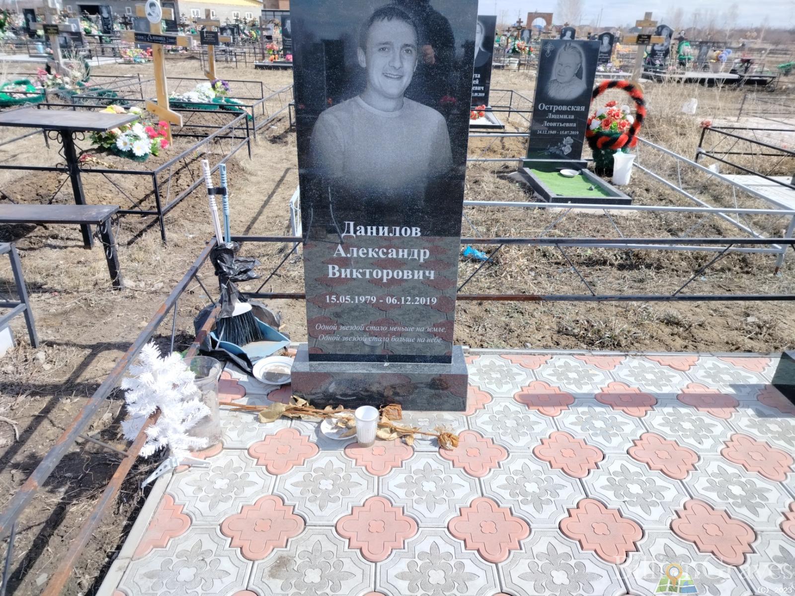 Данилов Александр Викторович