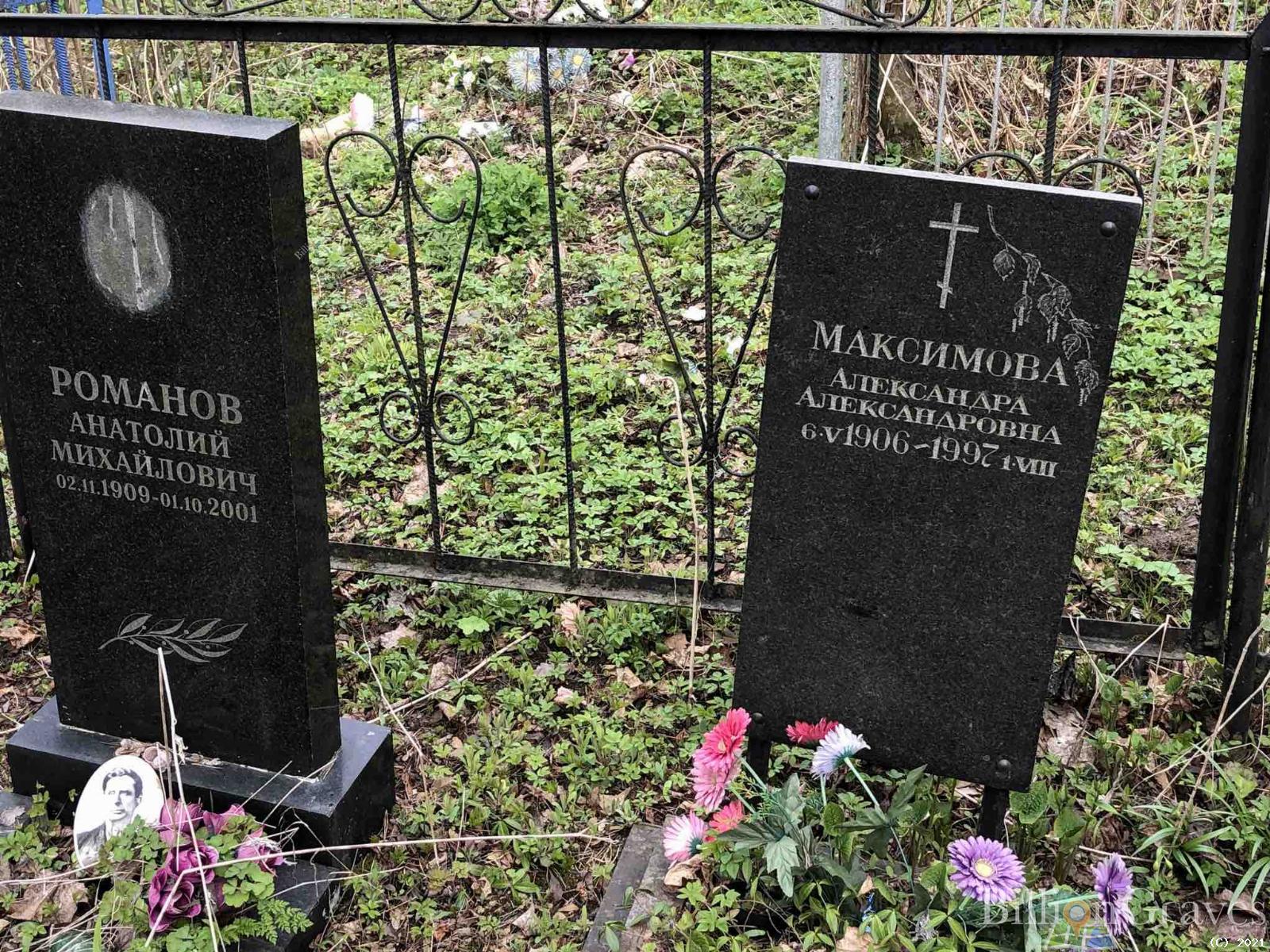 Максимова Александра Александровна