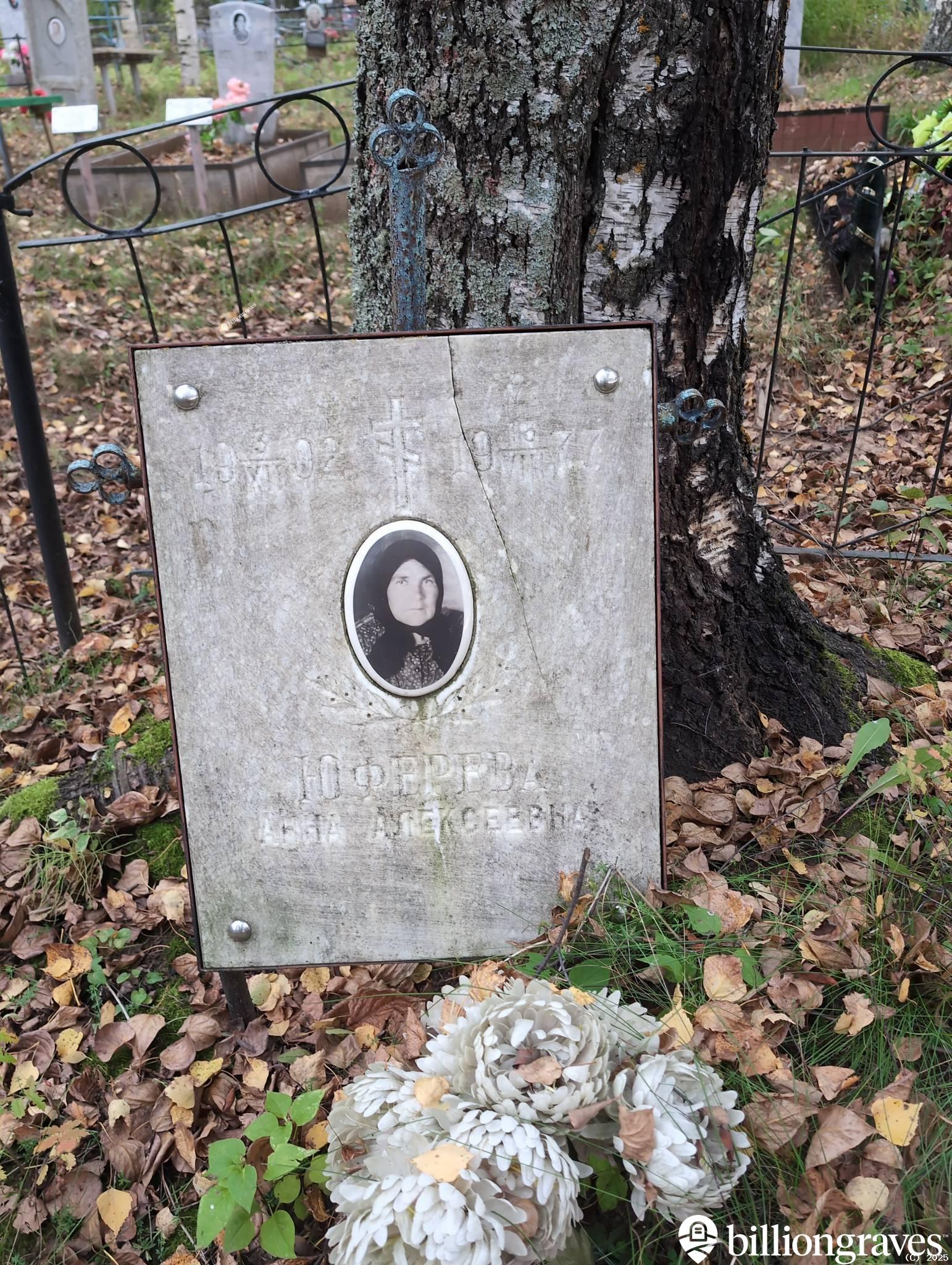 Юферева Анна Алексеевна