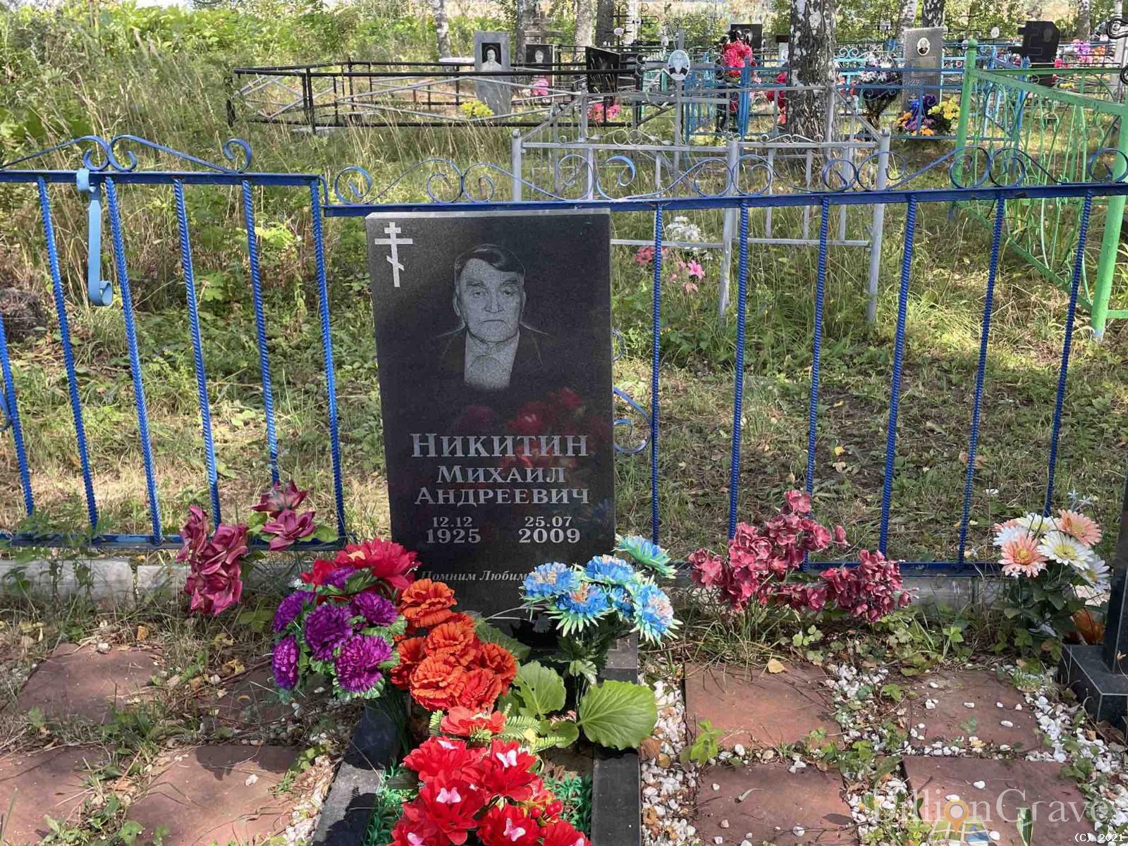 Никитин Михаил Андреевич