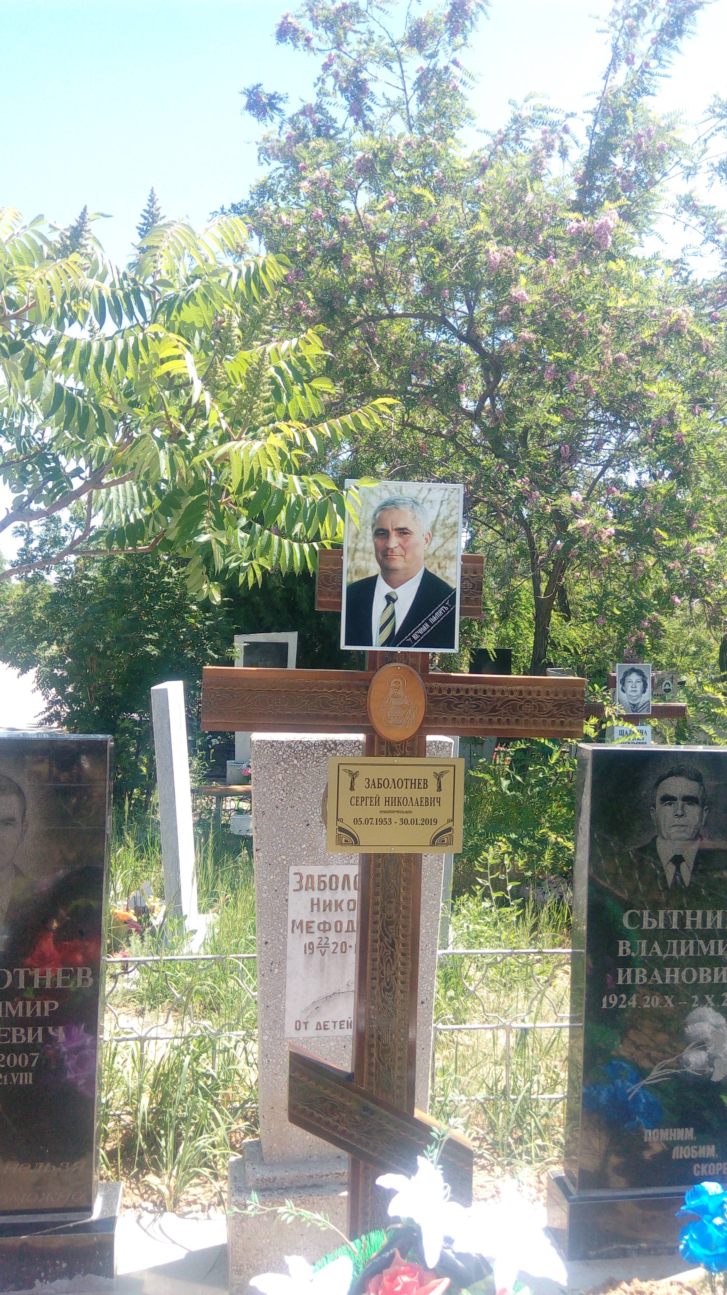 Заболотнев Сергей Николаевич