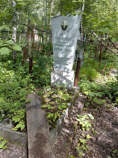 Ананьев Виктор Никифорович