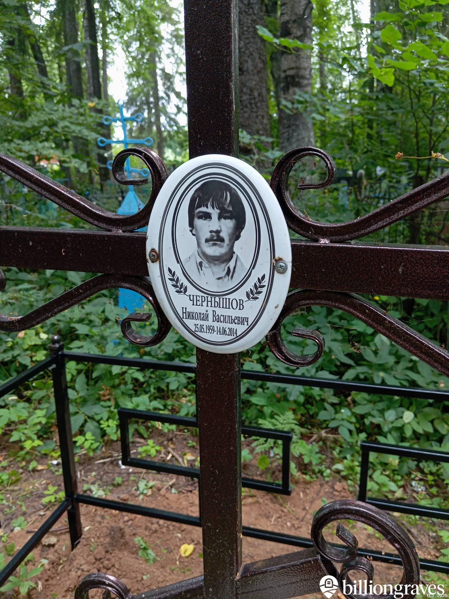 Чернышов Николай Васильевич