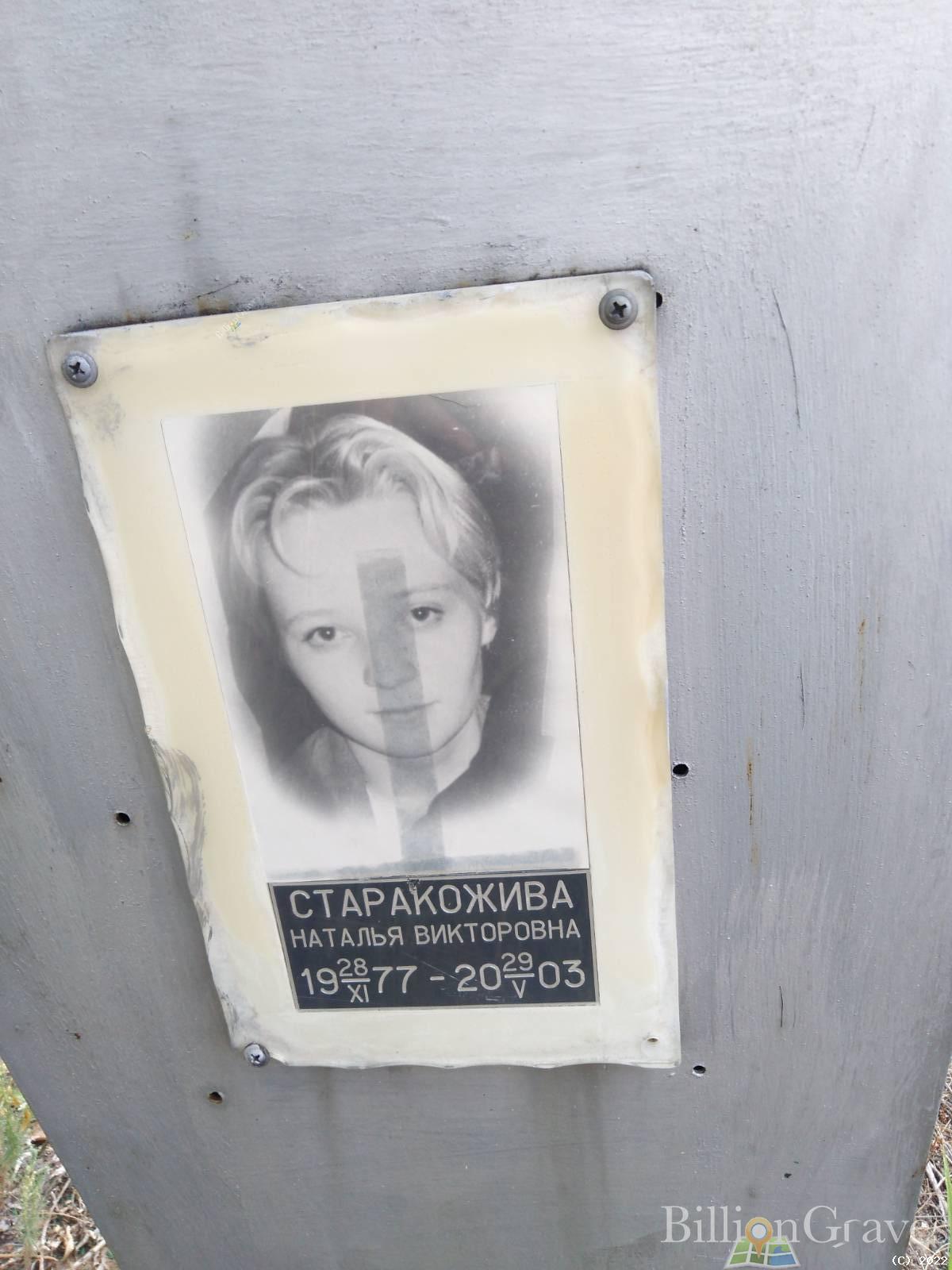 Старакожива Наталья Викторовна