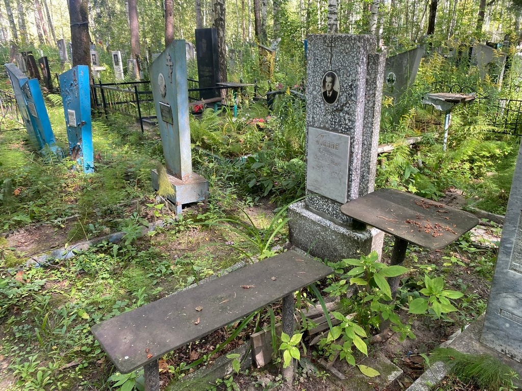 Попов Сергей Васильевич