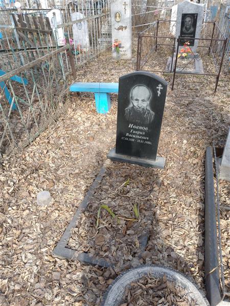 Иванов Гаврил Васильевич