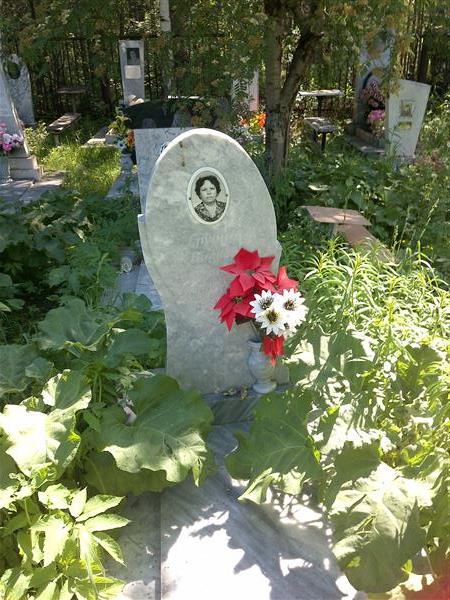 Грунина Варвара Александровна