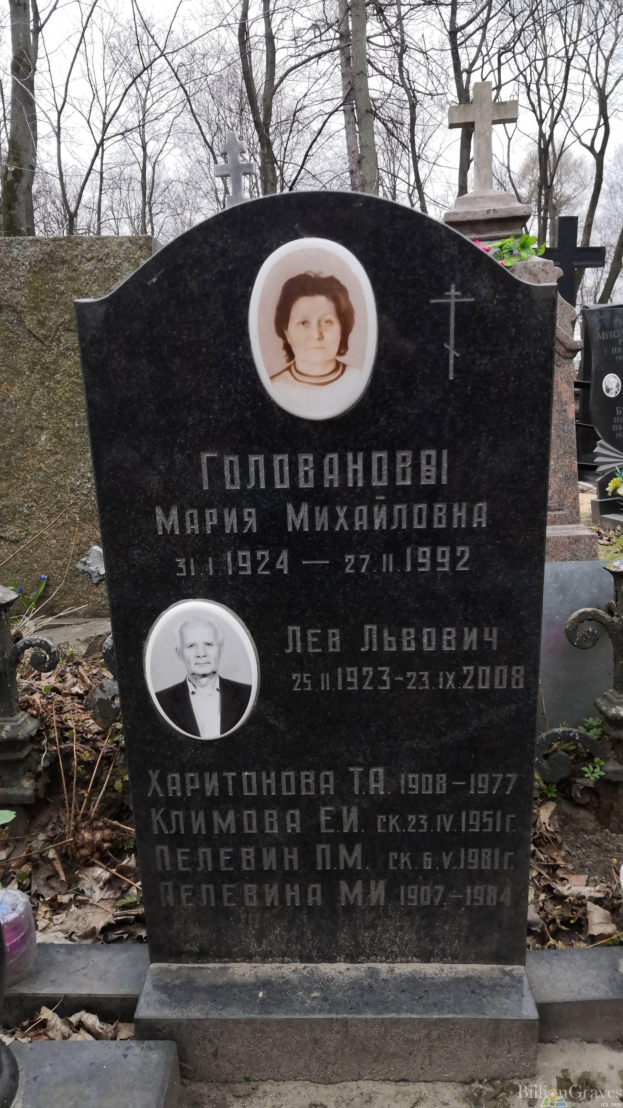 Голованова Мария Михайловна