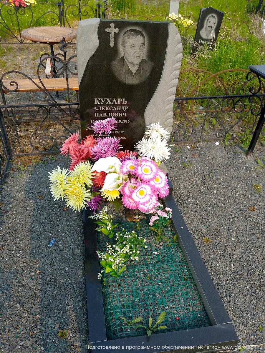 Кухарь Александр Павлович