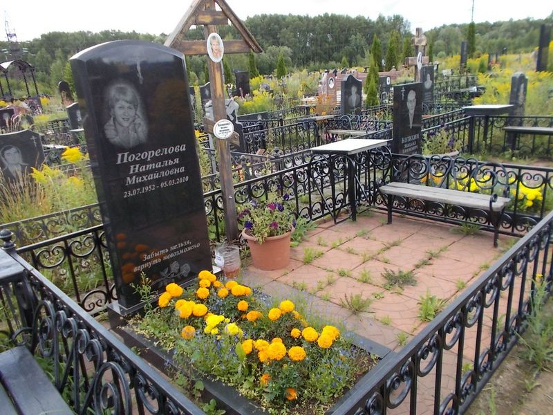 Погорелова Наталья Михайловна