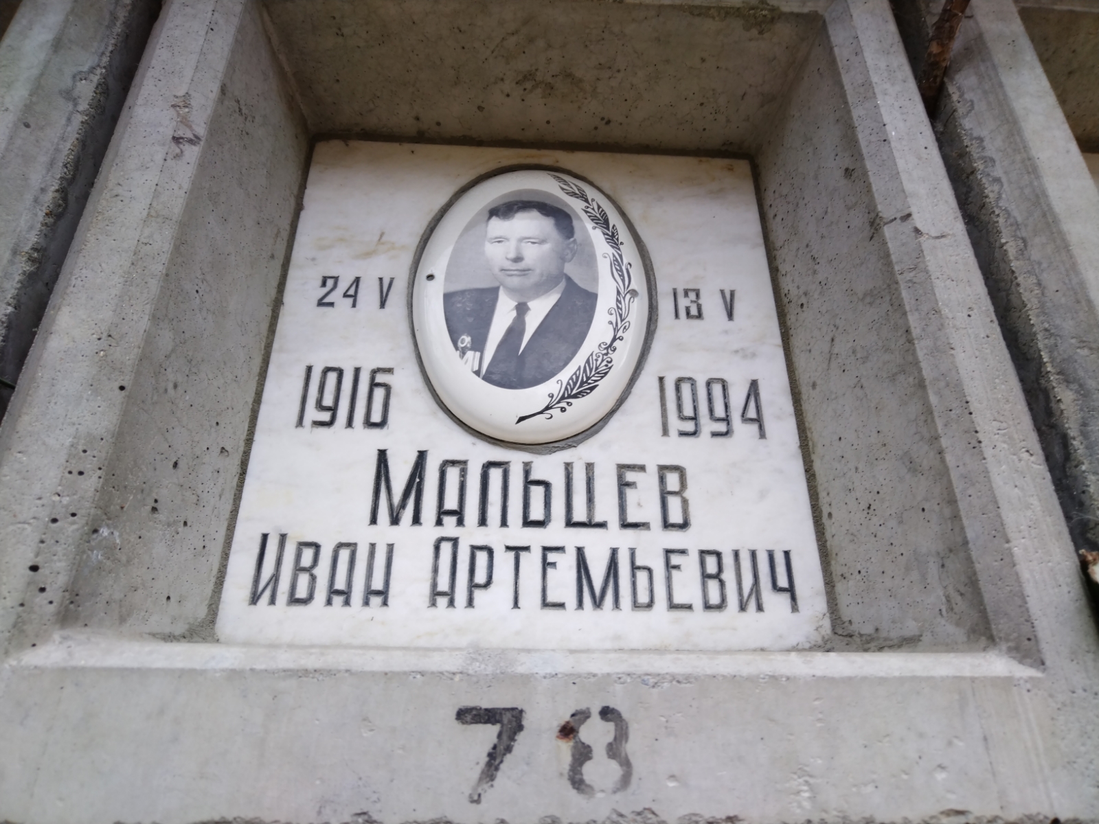 Мальцев Иван Артемьевич