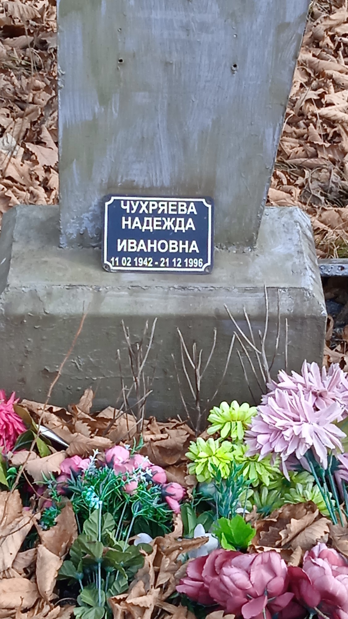 Чухряева Надежда Ивановна