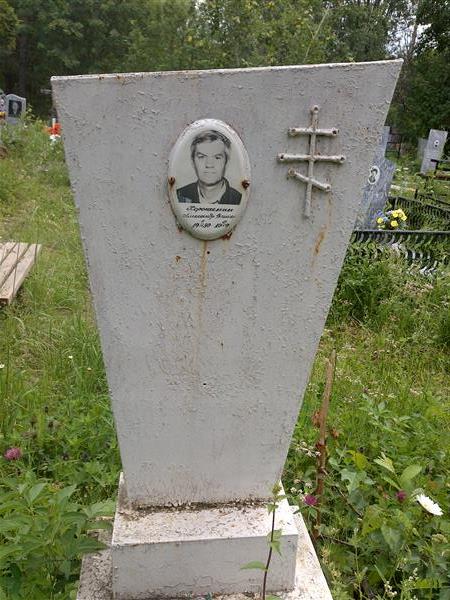 Хорошенин Александр Васильевич
