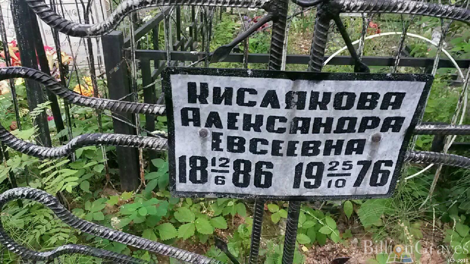 Кисляков Илья Васильевич