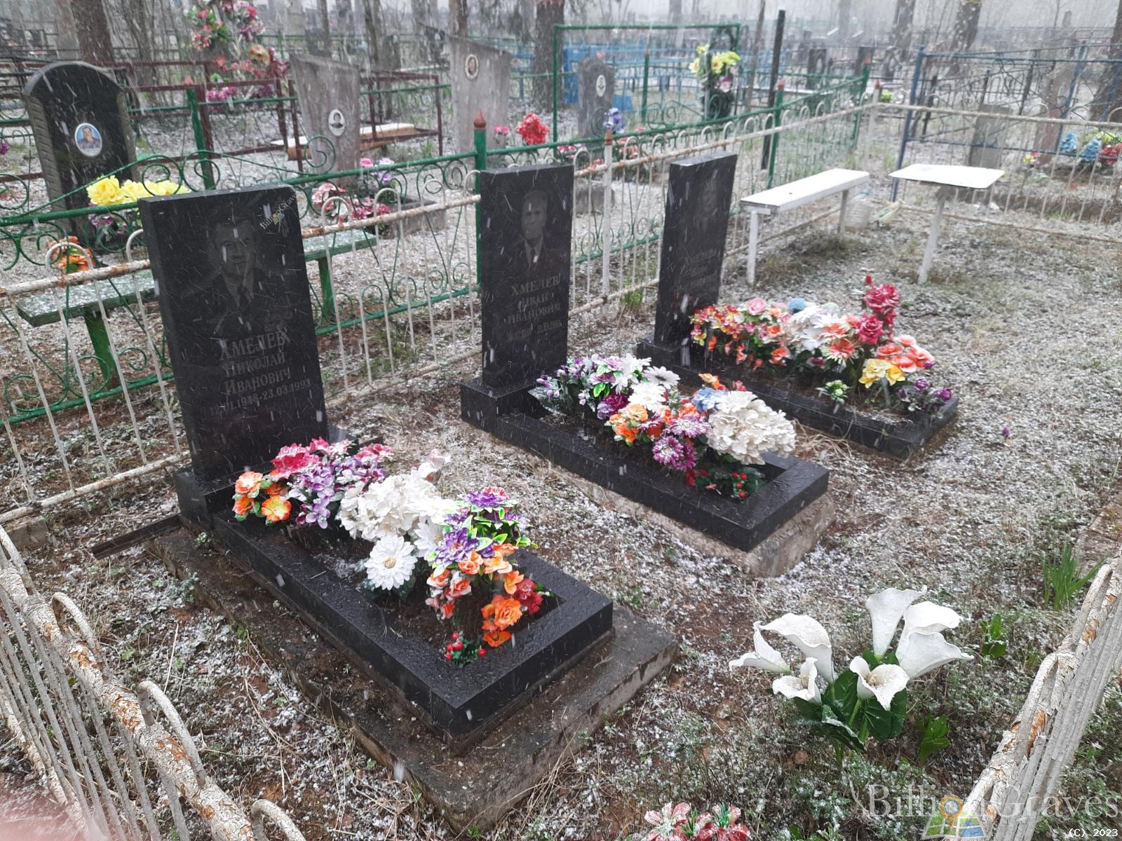 Хмелева Нина Емельяновна