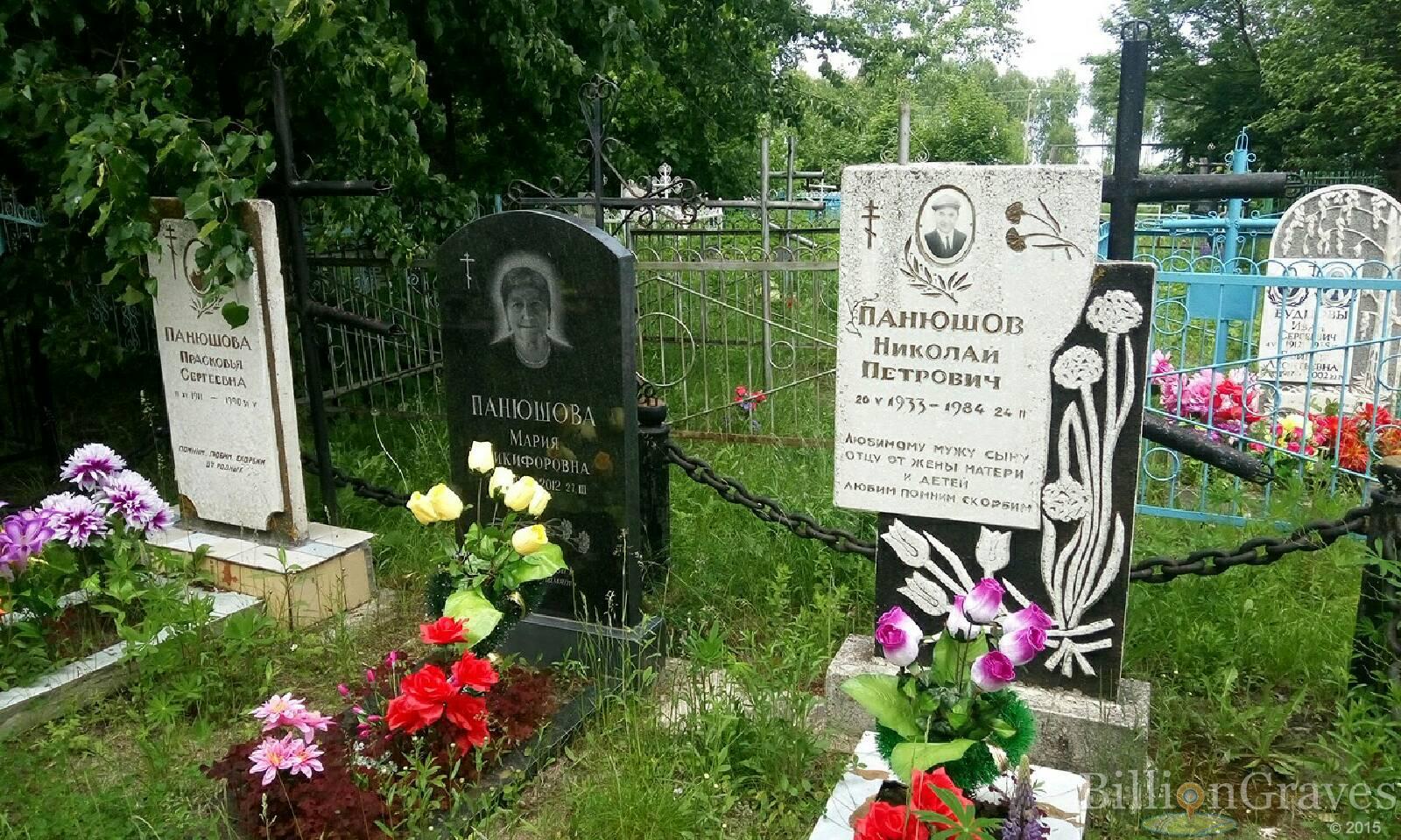 Панюшов Николай Петрович
