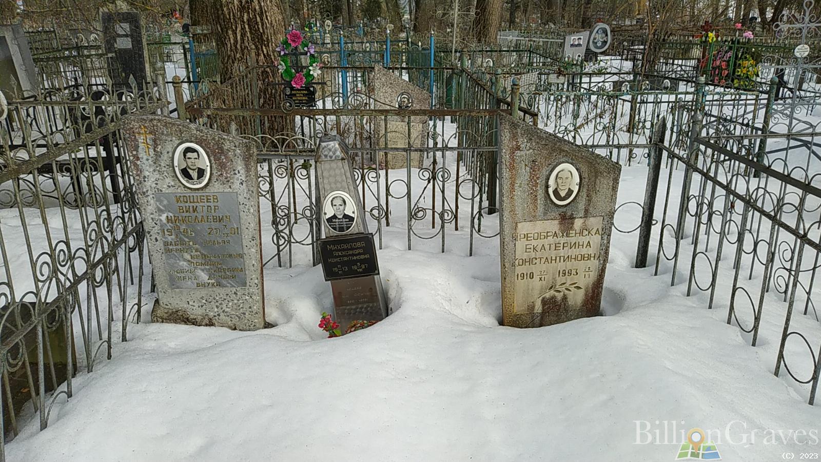 Кощеев Виктор Николаевич