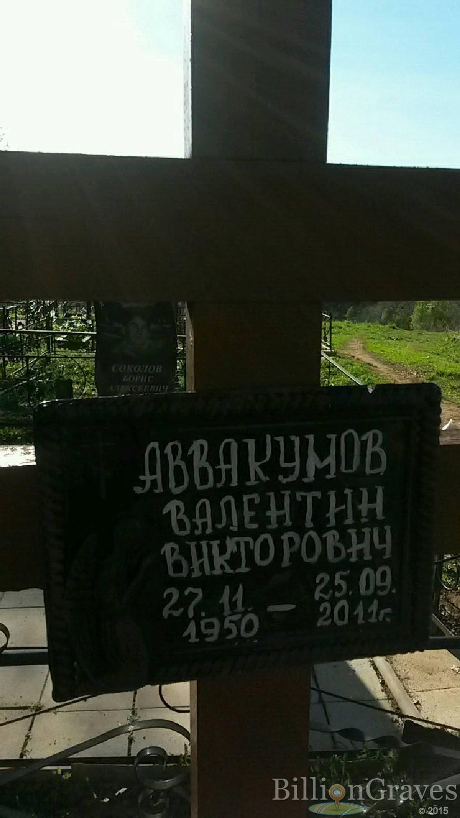 Аввакумов Валентин Викторович
