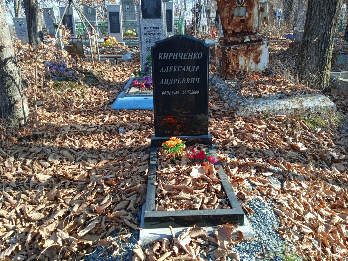 Кириченко Александр Андреевич