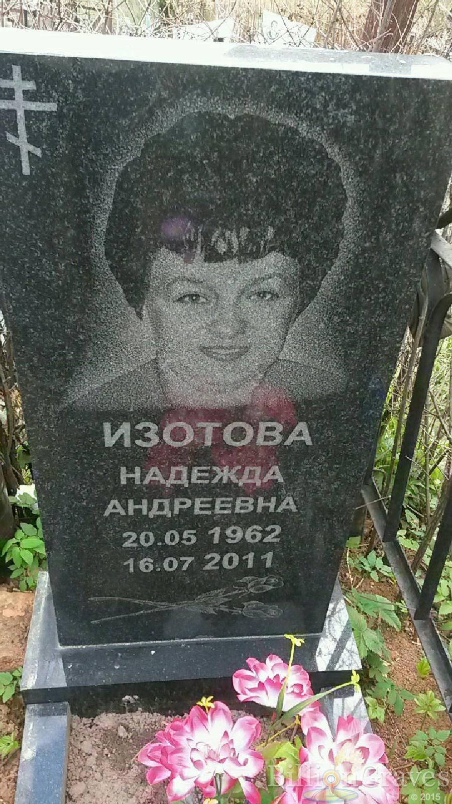 Изотова Надежда Андреевна