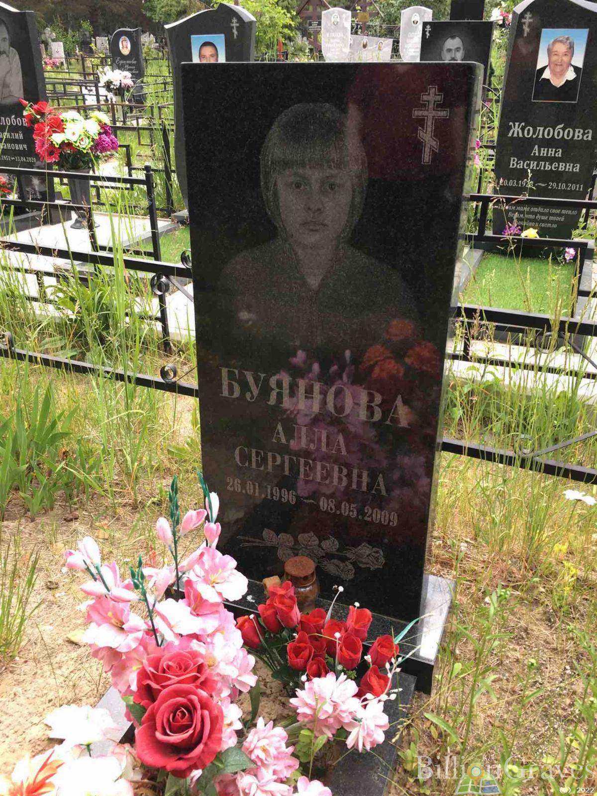 Буянова Алла Сергеевна