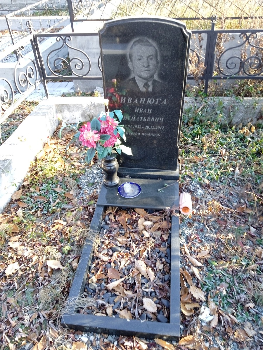Иванюга Иван Игнатьевич