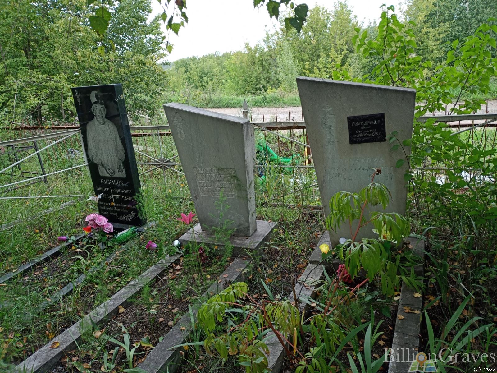 Баскаков Виктор Георгиевич
