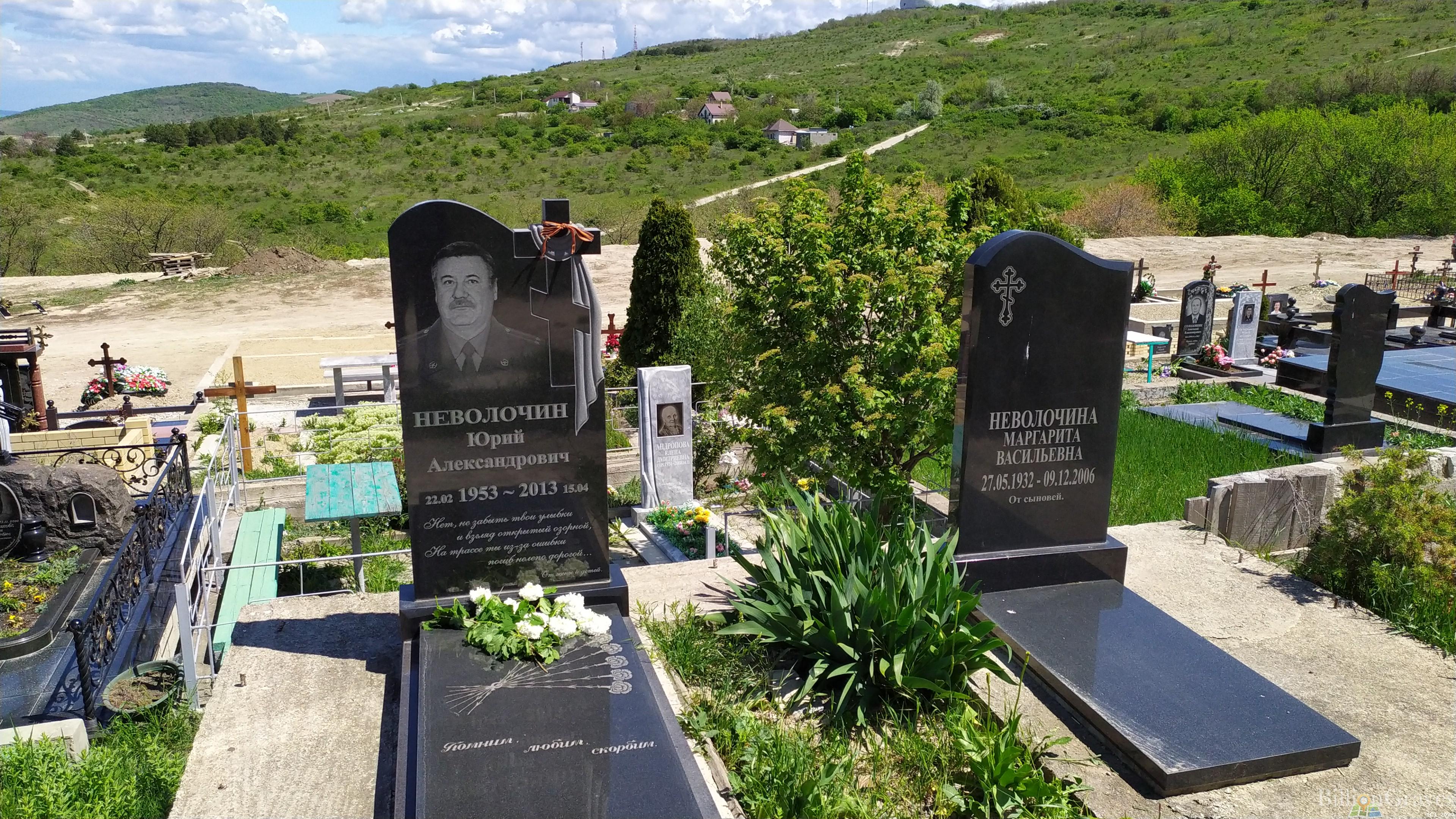 Неволочин Юрий Александрович