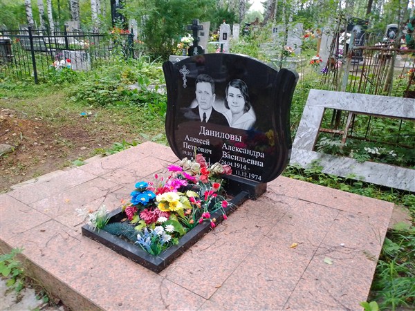 Данилова Александра Васильевна