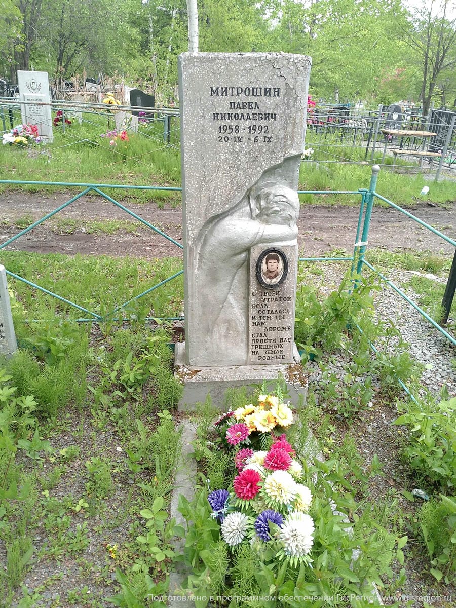 Митрошин Павел Николаевич