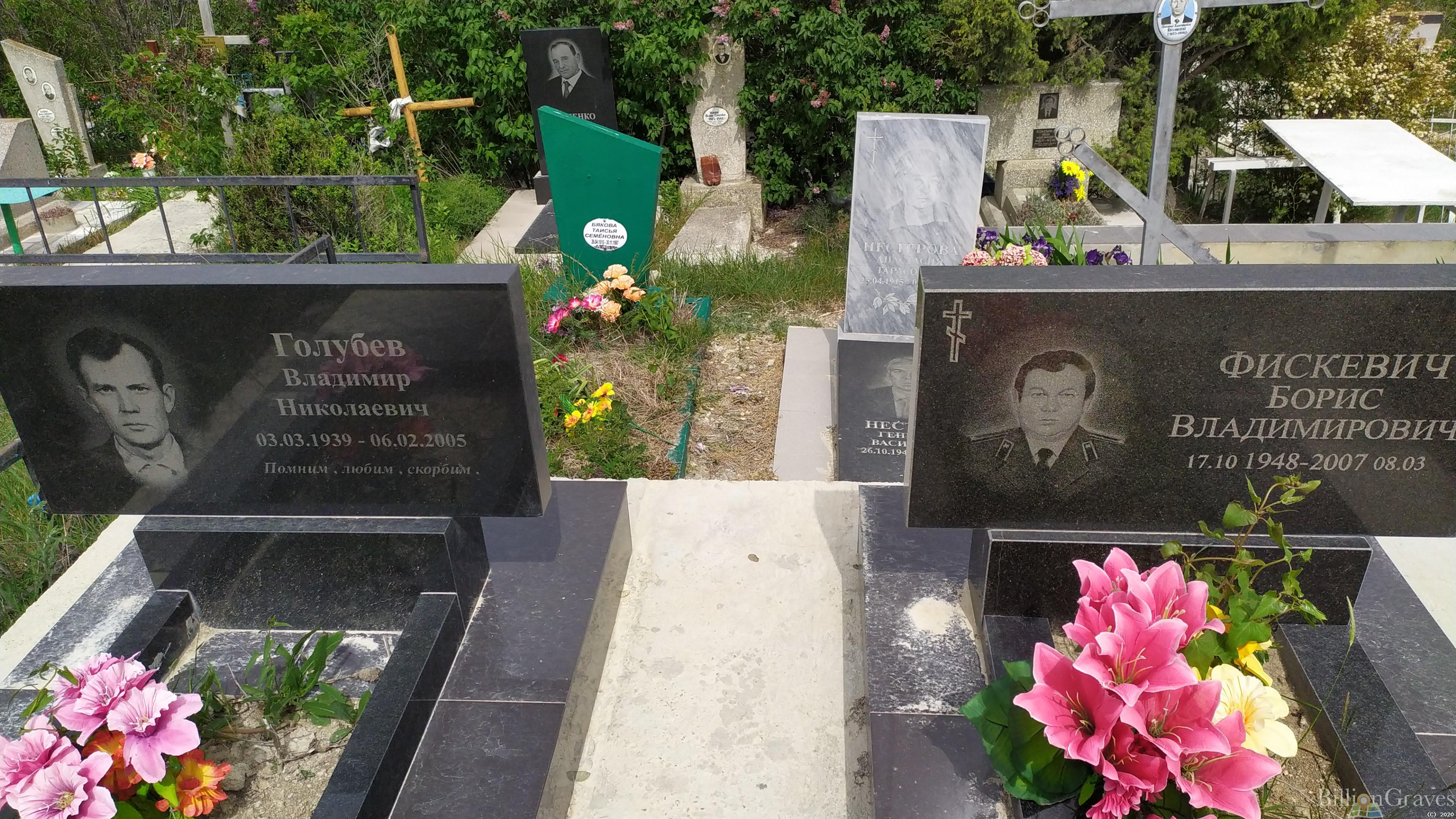 Фискевич Борис Владимирович