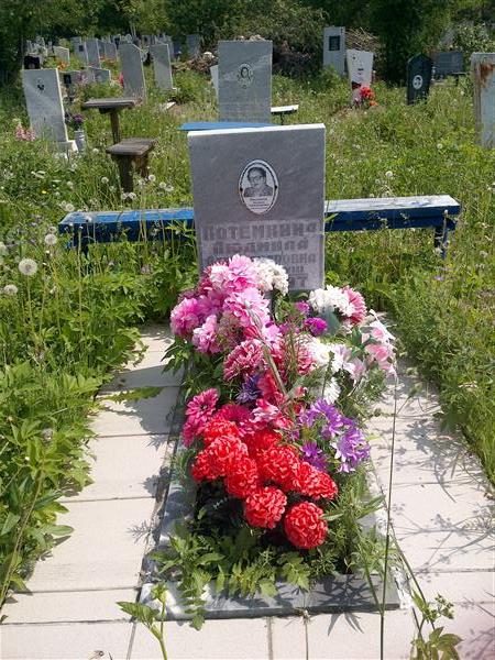 Потемкина Людмила Александровна