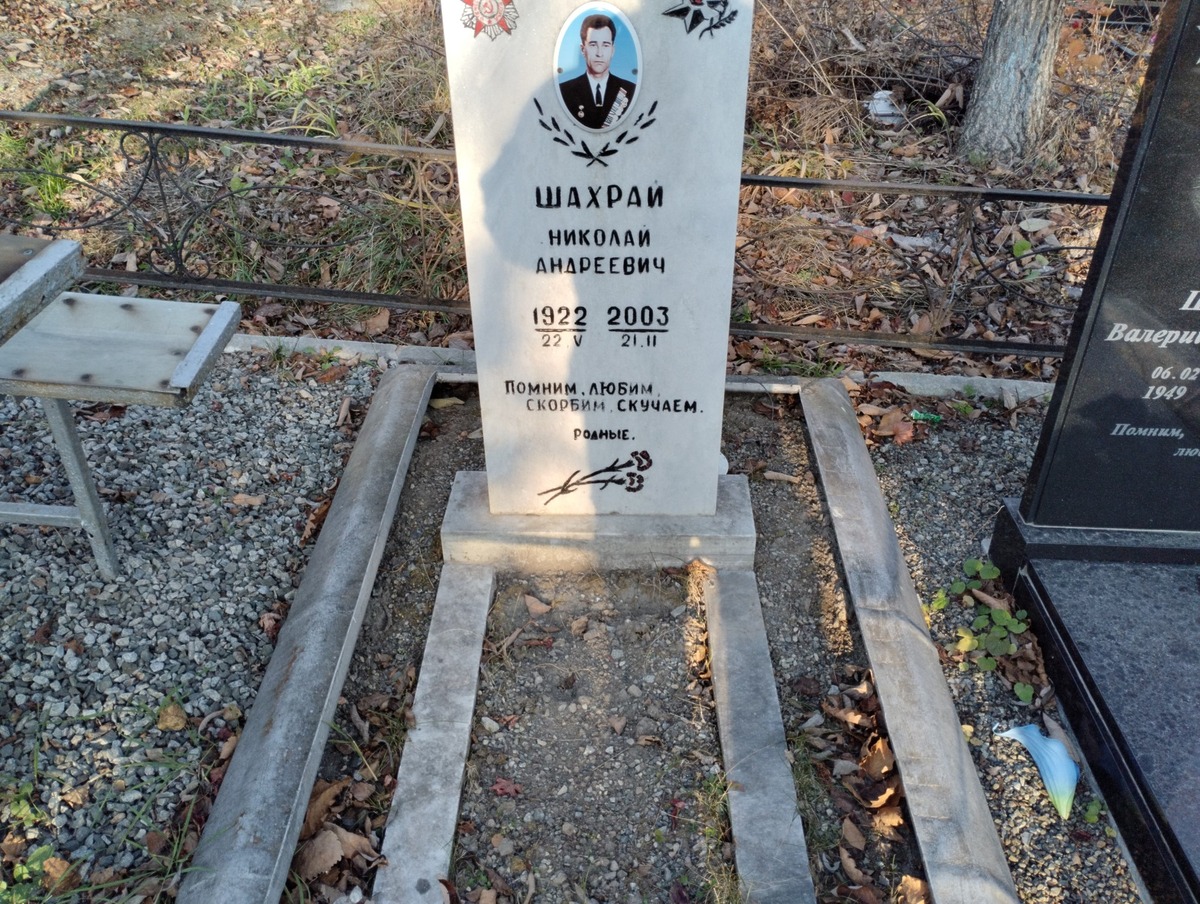Шахрай Николай Андреевич