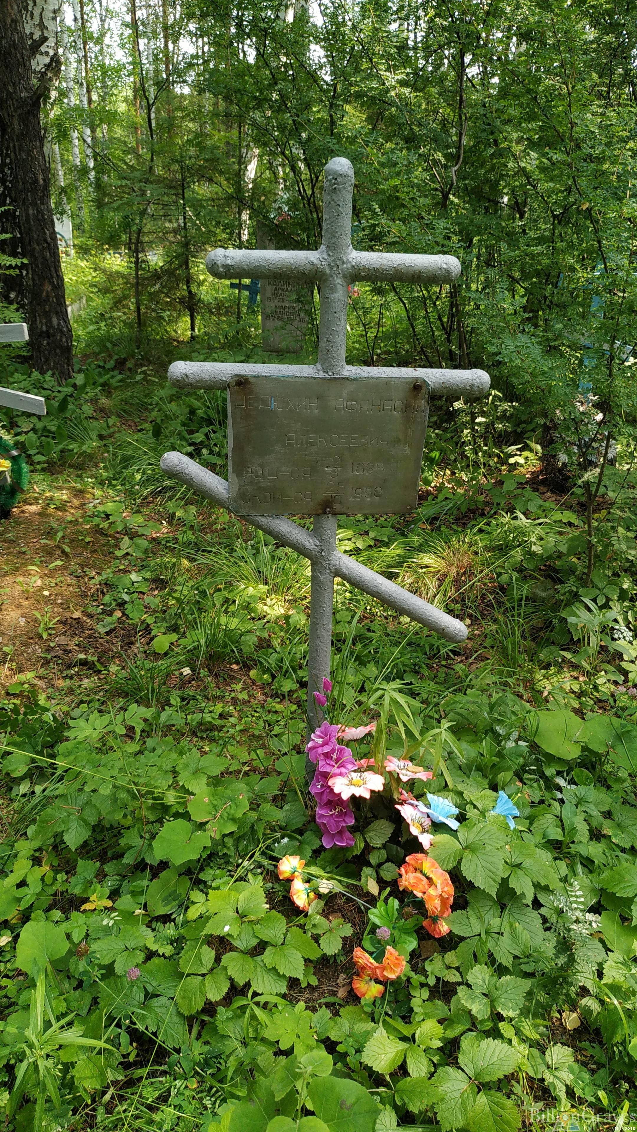 Дедюхин Афанасий Алексеевич