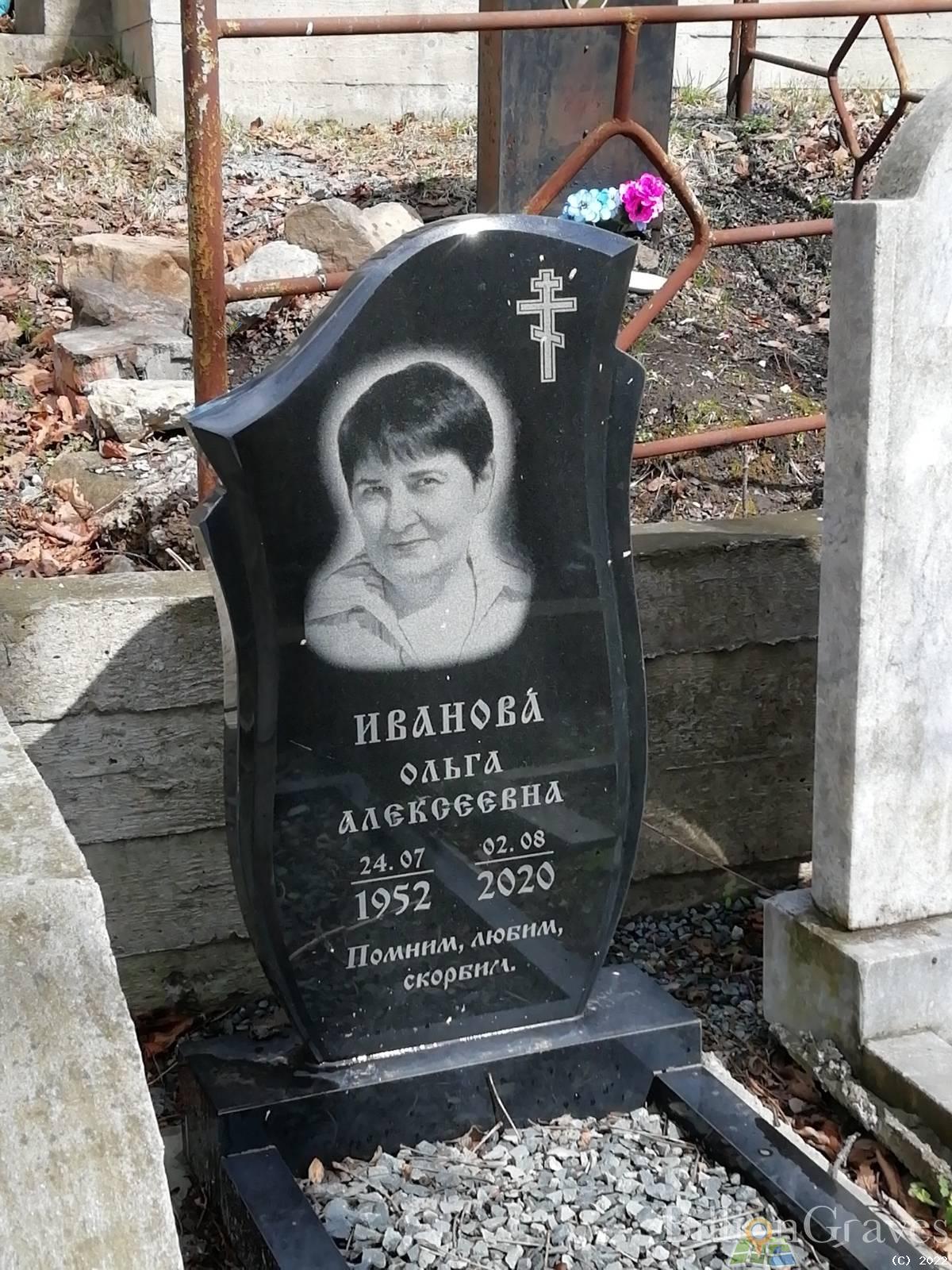 Иванова Ольга Алексеевна